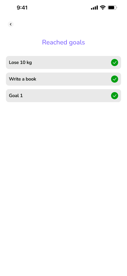 Completed Goal
